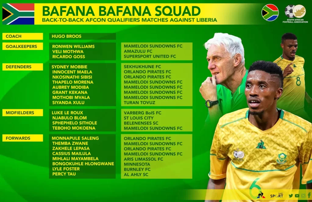 Final Bafana bafana squad