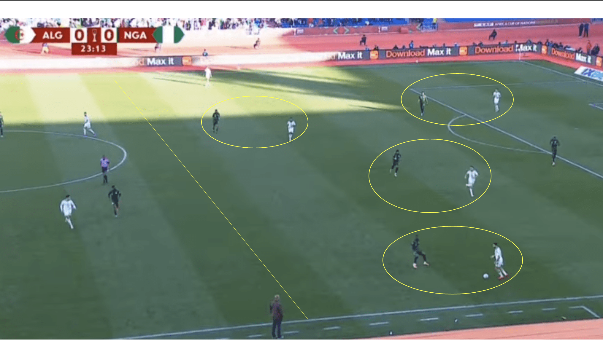 Nigeria pressing triggers with 1v1 across the attacking third at AFCON