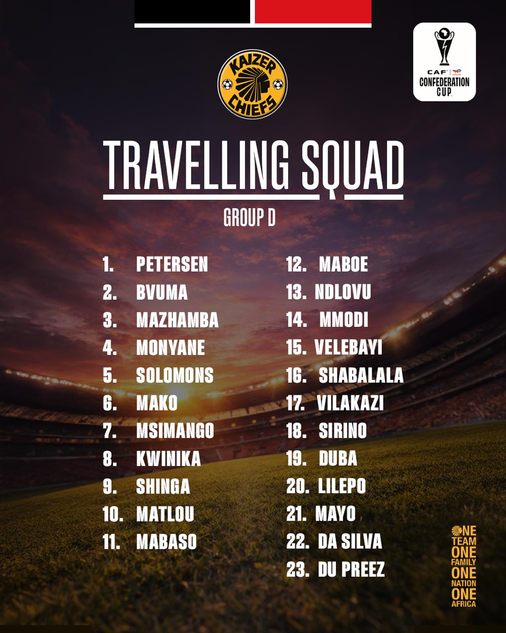 Kaizer Chiefs' traveling squad for the Zamalek game